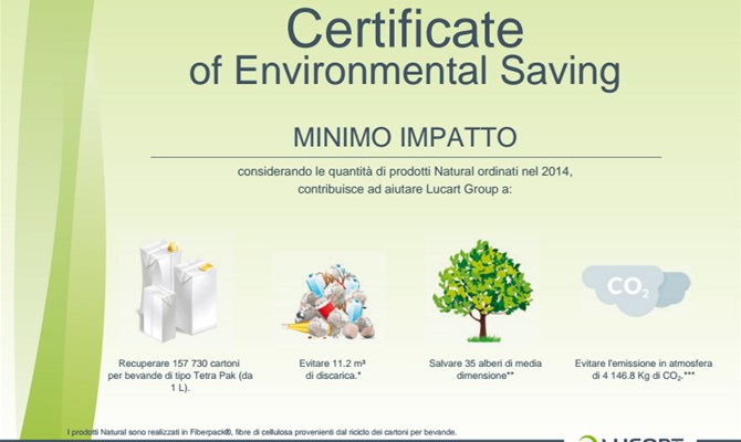 Il "Certificate of Environmental Saving" di Minimo Impatto conferito da Lucart
