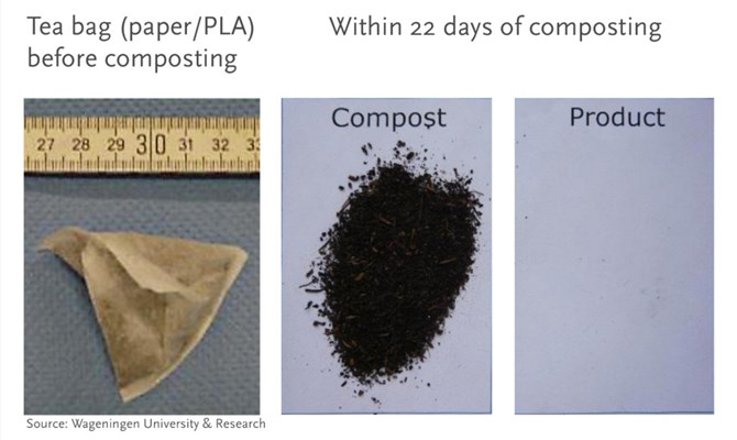 Packaging compostabile: i test confermano la rapidità di biodegradazione negli impianti industriali